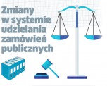 Szkolenie z cyklu: 