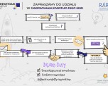Carpathian Startup Fest 2021 (CSF’21)