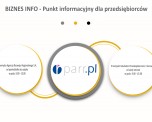 BIZNES INFO - Punkt informacyjny dla przedsiębiorców